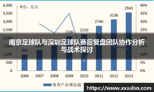 南京足球队与深圳足球队赛后复盘团队协作分析与战术探讨