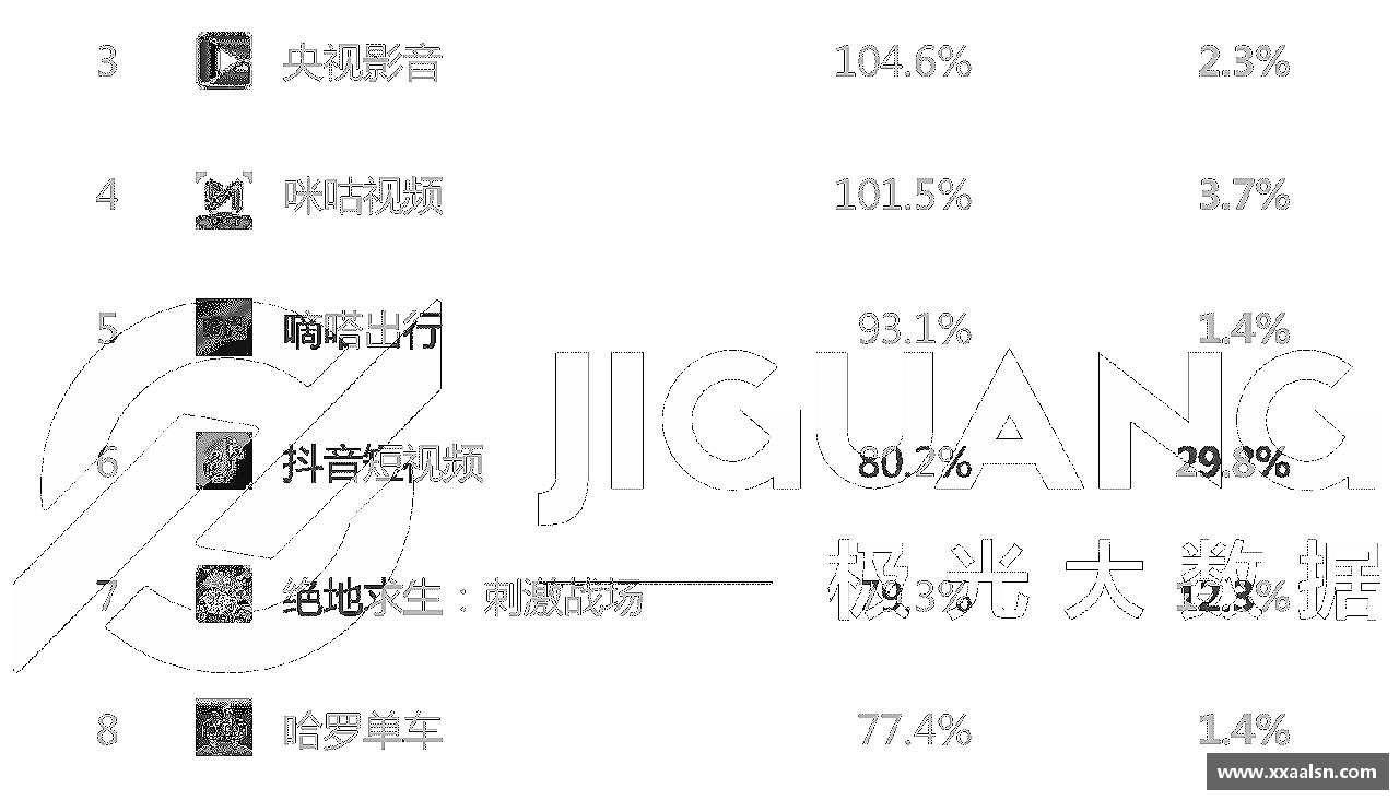 激情火热，精益求精
